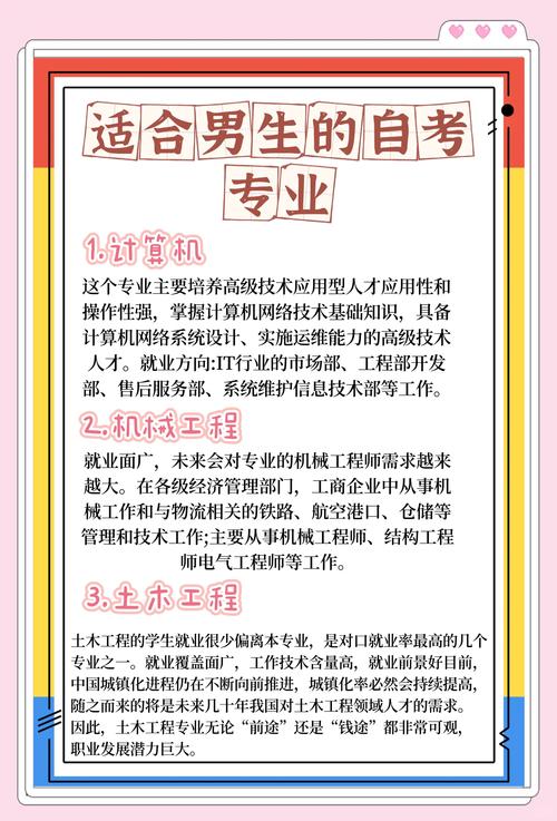 6大热门专业推荐,男生必看!